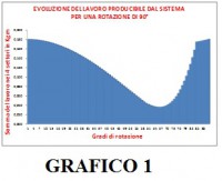 /album/galleria-foto-galleria-fotografica/grafico-1-jpg/